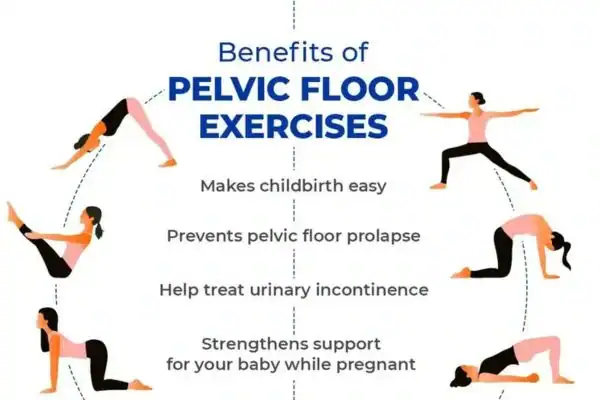 Pelvic Floor Exercises with faecal incontinence Nottingham