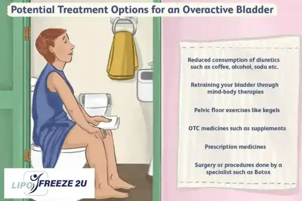 image of woman on toilet because of an overactive bladder Nottingham