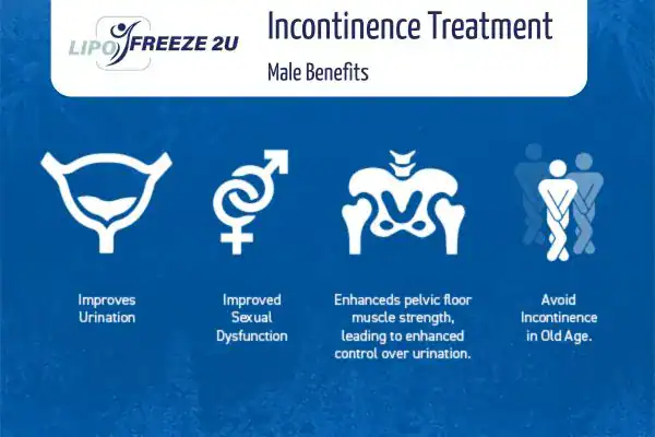 What to Expect During the Treatment Nottingham