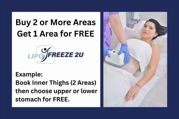 fat freezing prices Nottingham